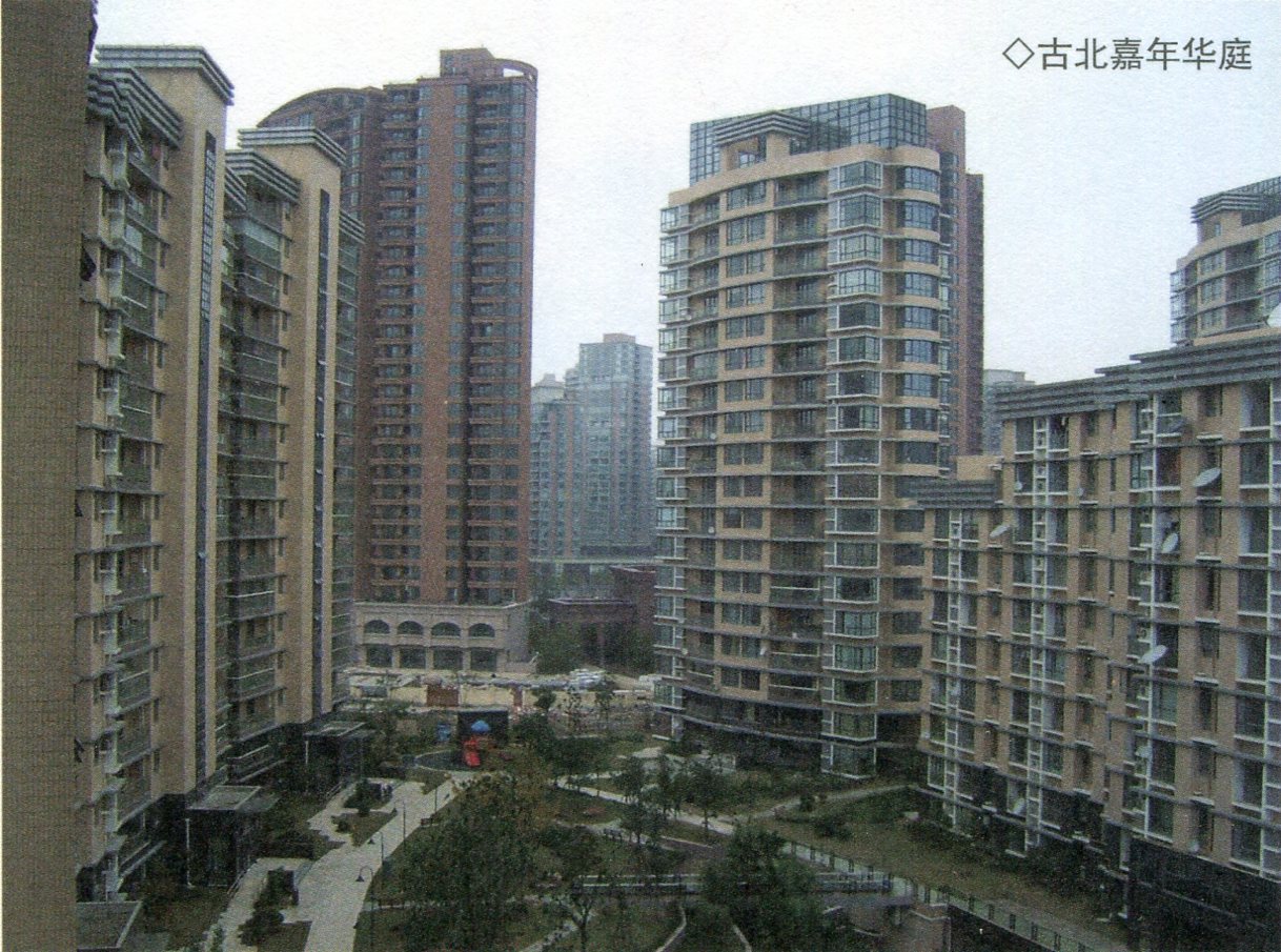 智慧小区类